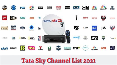 Tata Sky HD Channels List With Number 2021