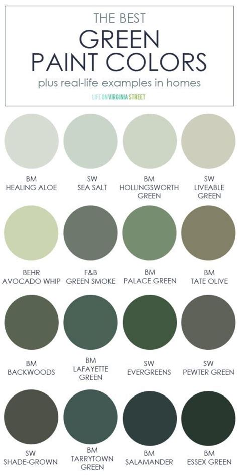 20++ Pale Green Paint Colors - HOMYHOMEE