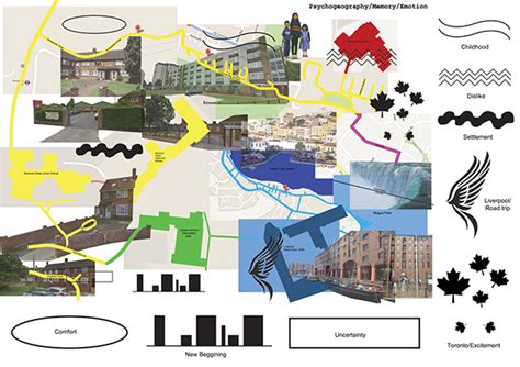 Psychogeography - Mapping on Behance