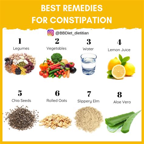 Best Natural Remedies To Relieve Constipation