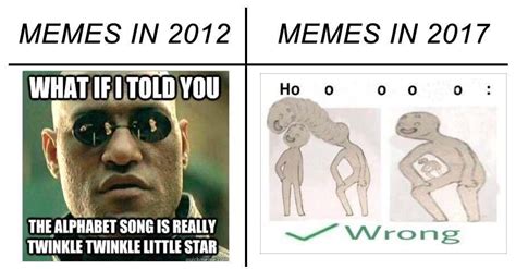 Memes in 2017 | Memes Then, Memes Now | Know Your Meme