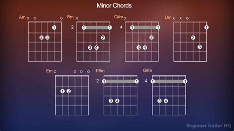 Playing the Minor Guitar Chord - Beginner Guitar HQ