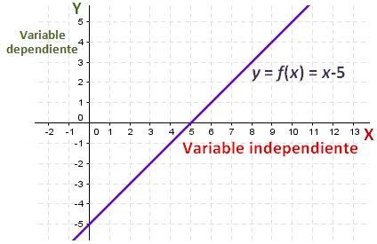 OMAR BECERRA BARBOZA: MATEMATICA