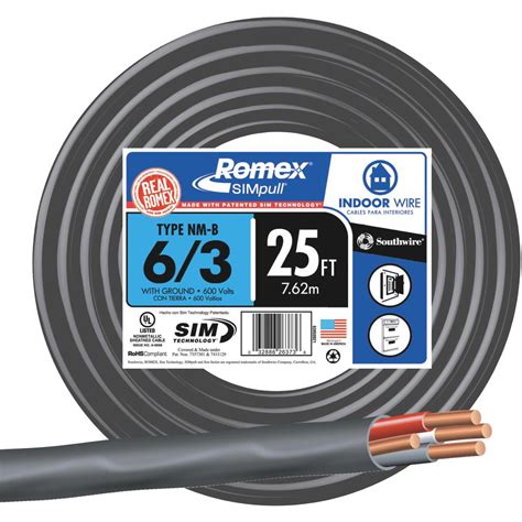 Romex Connector Sizes