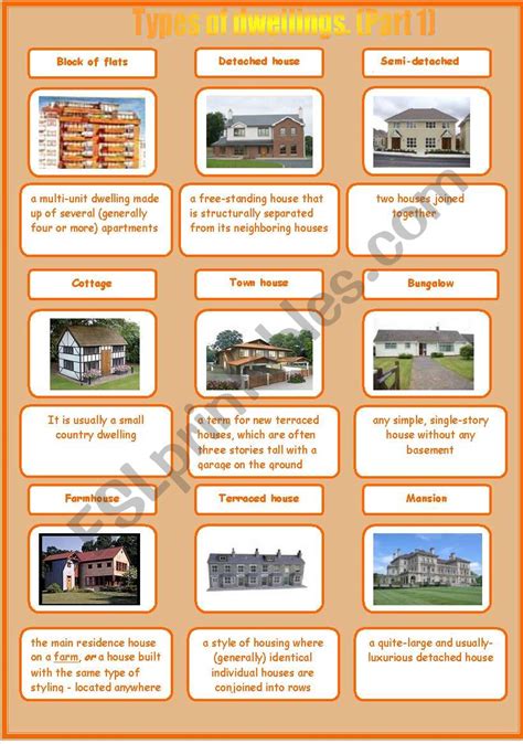 Types of dwellings. (Part 1) - ESL worksheet by Sunday