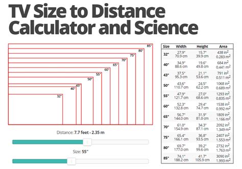 Foot size to height calculator - HarlanKvido