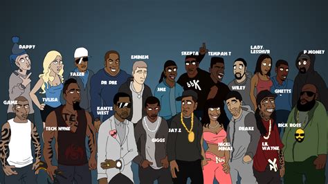 Rappers Background