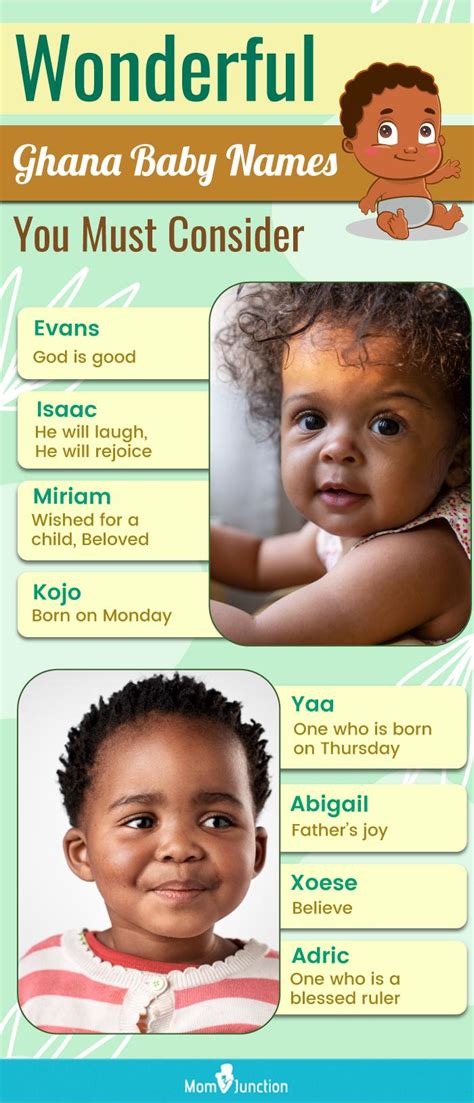 119 Ghana Baby Names With Meanings | Momjunction | MomJunction