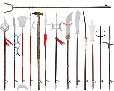 Weapon Group: Polearms | Jesse's DnD