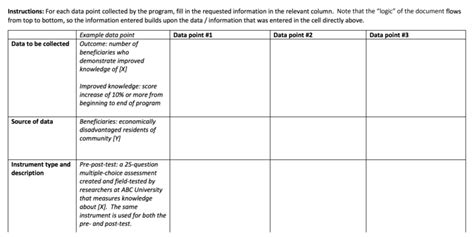 How to Organize Your Data Collection Plan :: Dimagi Blog