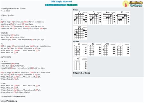 Chord: This Magic Moment - tab, song lyric, sheet, guitar, ukulele ...