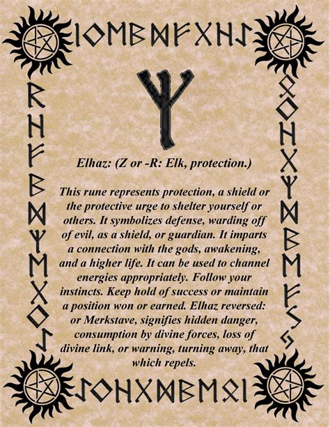 NorseWarlock — RUNE OF THE DAY WE ALL NEED A LITTLE PROTECTION ...