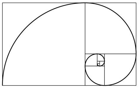 Golden Ratio In Interior Design