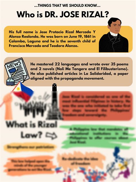 Jose Rizal S Last Hours Pdf Life And Works Of Rizal Jose Rizals Last ...