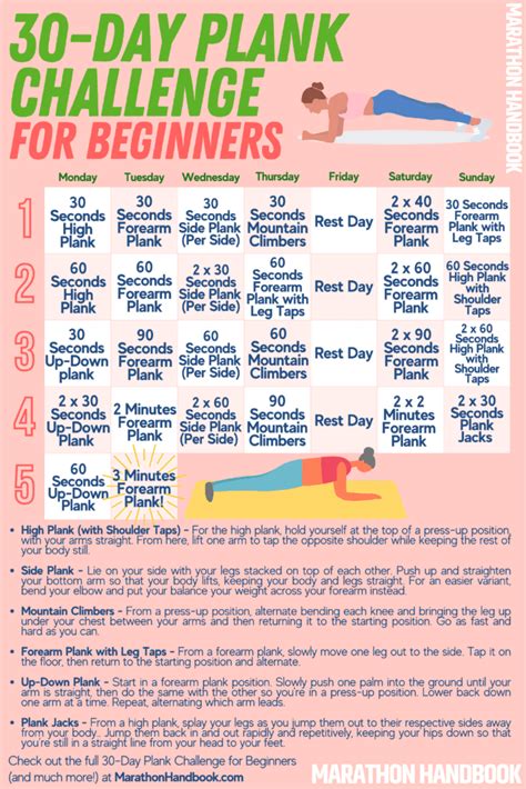 30 Day Plank Challenge For Beginners