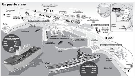 Rota Air Base Map