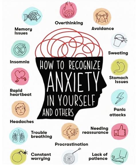 Anxiety impacts all areas of your life: mind-body-emotions.