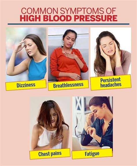 10 Common Symptoms And Signs Of High Blood Pressure | by Born2wealthy ...