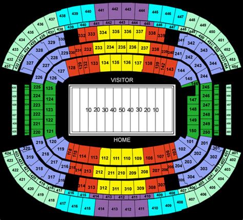 Cowboys Stadium Seating Chart Suites | Bruin Blog