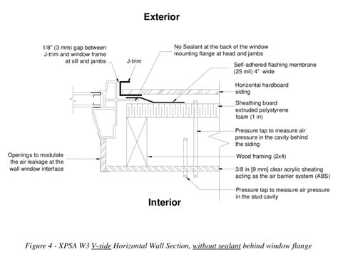 PSA W3 B-side Horizontal Wall Section, with sealant behind the window ...