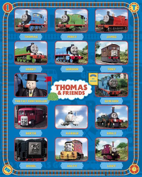 THOMAS AND FRIENDS - characters Poster | Sold at Europosters