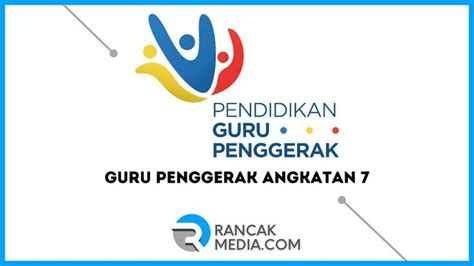 LESTARI,S.Pd | Motivasi bisnis, Motivasi, Lukisan akrilik mudah