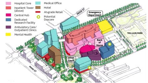 Hospital Architecture Design & Planning, Healthcare Facility Planning ...