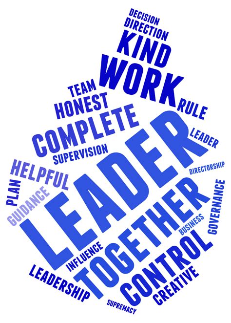 leadership – WordArt.com