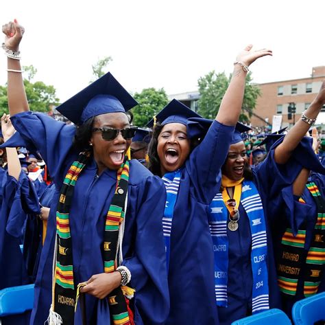 Home - Center for Accounting Education | Howard University School of ...