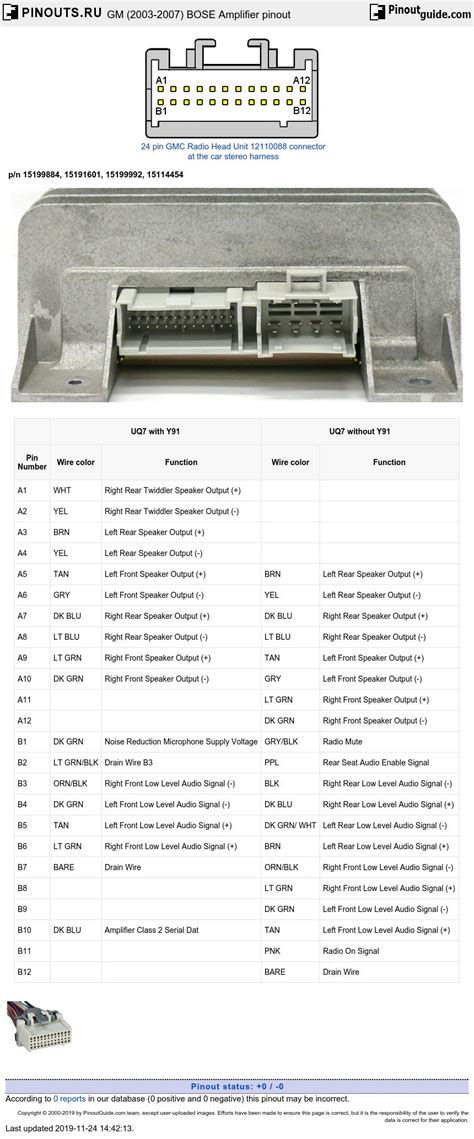 GM 2003 2007 BOSE Amplifier pinout diagram pinoutguide Subwoofer ...