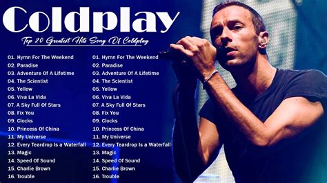 Coldplay Greatest Hits Full Album 2023|| Coldplay Best Songs Playlist ...