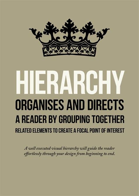 Examples Of Hierarchy In Graphic Design