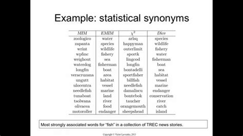 PRF 6: statistical synonyms (examples) - YouTube