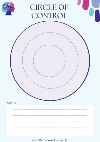 Circle of Concern, Control and Influence Worksheet – Better Your Life