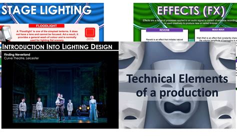 Technical Theatre - Lighting & Sound | Teaching Resources