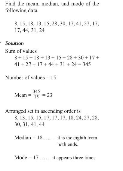 eLimu | Tables & graphs