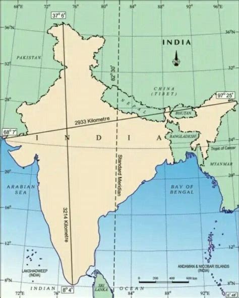 Indian Geography - Nabarun Academy