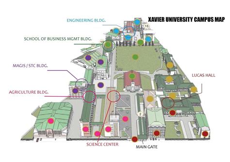 Xavier University main campus - whither? (2)