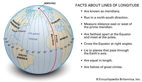 สรุปสั้น ๆ เรื่องเขตเวลา (Time Zone) และไขข้อสงสัยว่าทำไมเวลาประเทศไทย ...