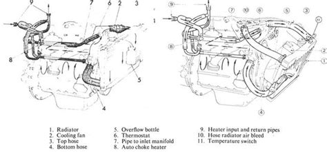 Spitfire flow diagram.jpg