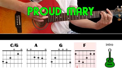 Mahal Pa Rin Kita – Rockstar Guitar CHORDS Tutorial | GuitarFan.Org