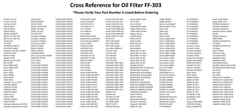 Motorcycle Oil Filter Cross Reference Honda | Reviewmotors.co