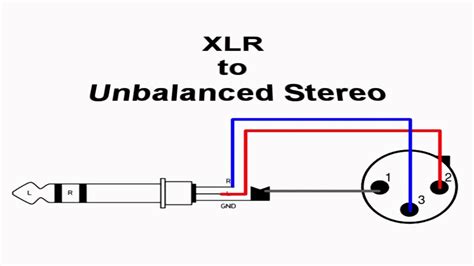 Trs Jack Wiring Diagram