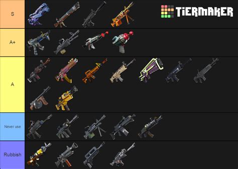 Fortnite: Save the World (Ranged Weapons) Tier List (Community Rankings ...