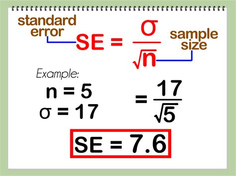 How to Calculate Mean, Standard Deviation, and Standard Error (with ...