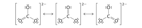 Resonance - Chemistry LibreTexts