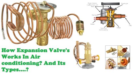 Ac Expansion Valve Function