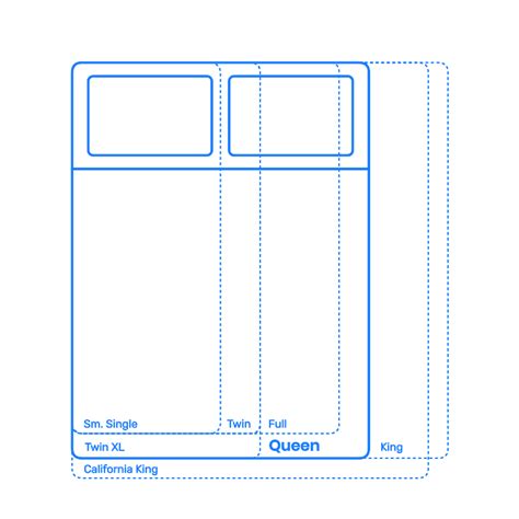 Queen Size Bed Dimensions & Drawings | Dimensions.Guide