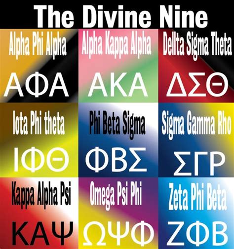 ‘Divine Nine’ back on campus | News | theshorthorn.com