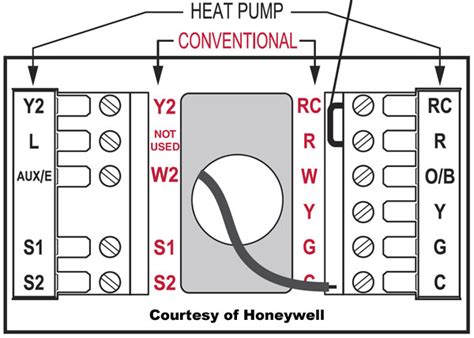 Honeywell Thermostat Schematic